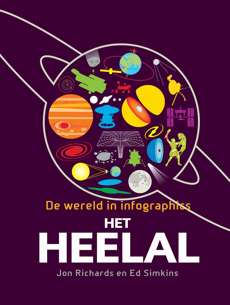 CNBINF006 Het Heelal