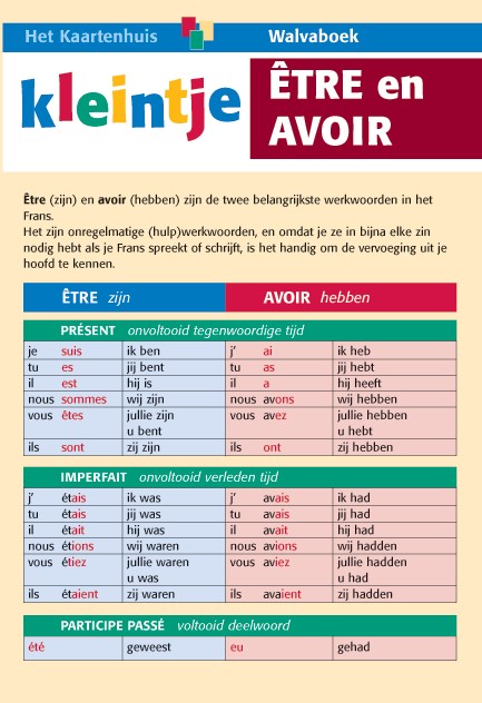 WFSKEE001 Kleintje ETRE en AVOIR, taalkaart