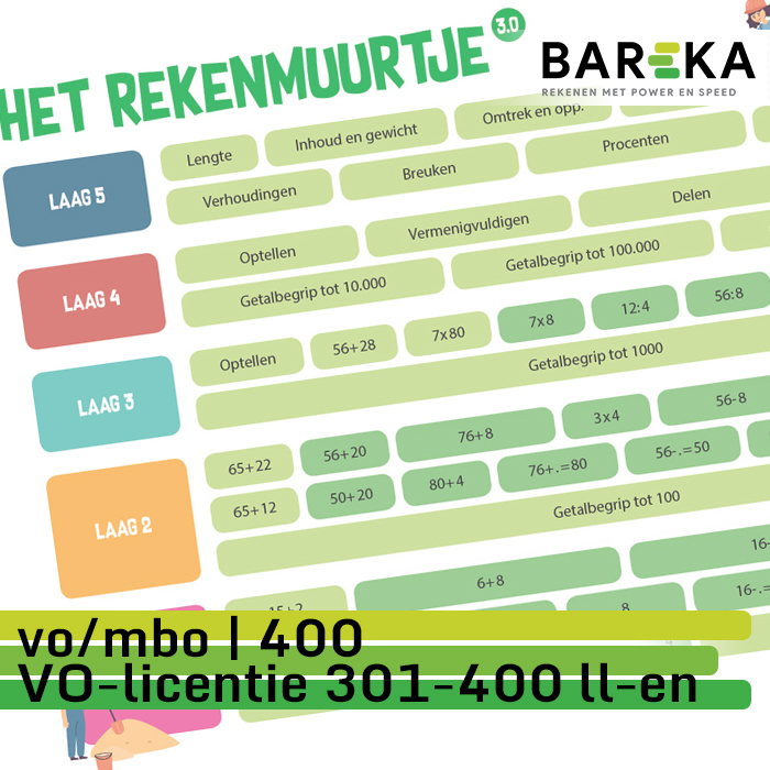 SNLBVO400 Bareka VO 400